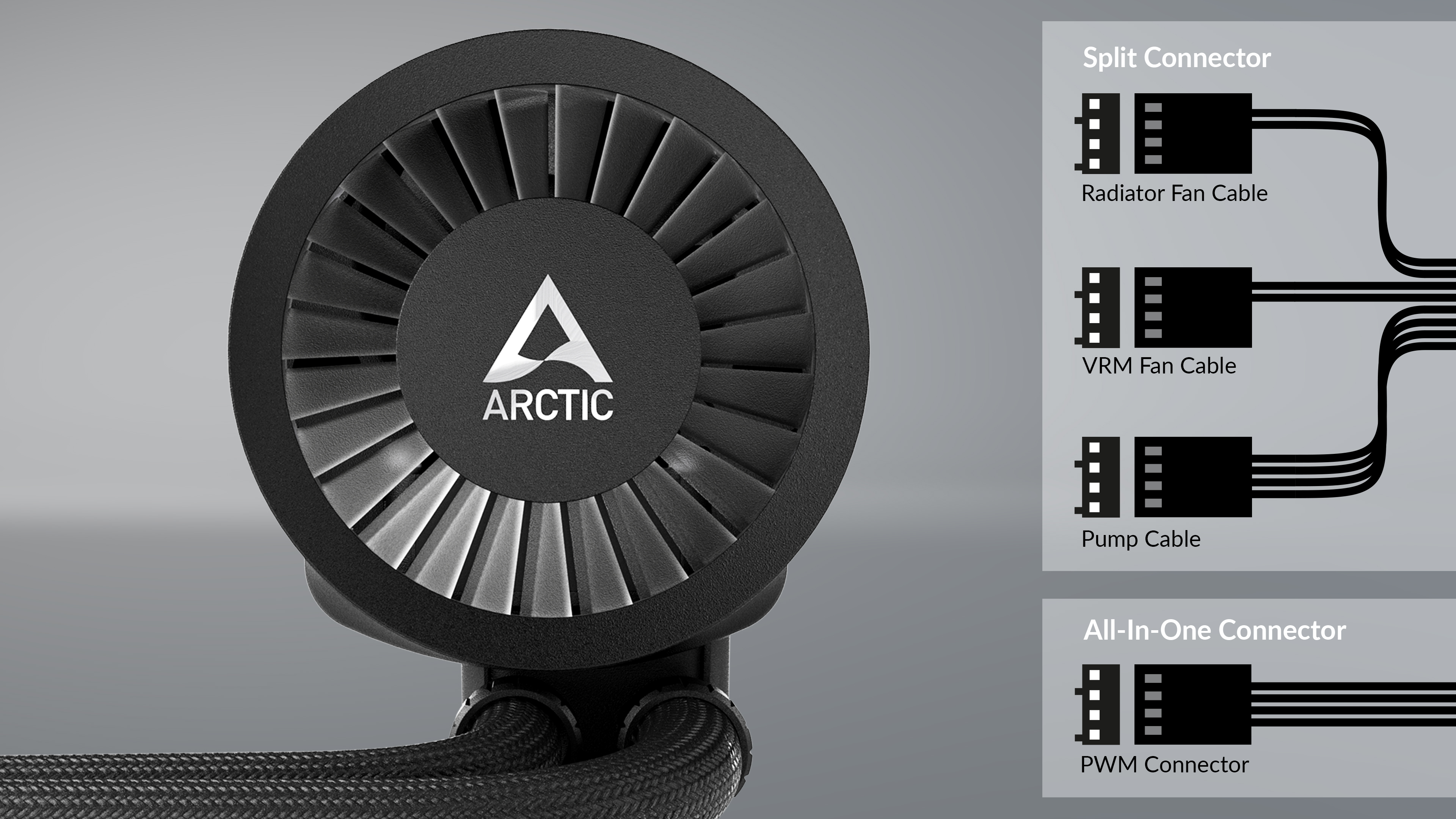ARCTIC COOLING Liquid Freezer III - 240 A-RGB (Black): All-in-One